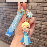 Frozen Keyring’s